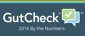 GutCheck By the Numbers