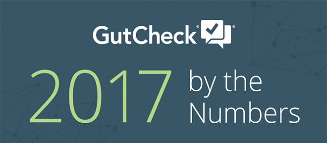 GutCheck by the Numbers: 2017